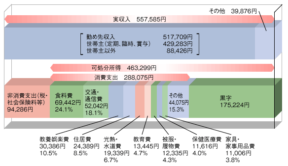 ���Ӽ礬30�����ʿ��Ū�ʲȷ׼��١�2�Ͱʾ�ζ�ϫ�����ӡ���ۡ�