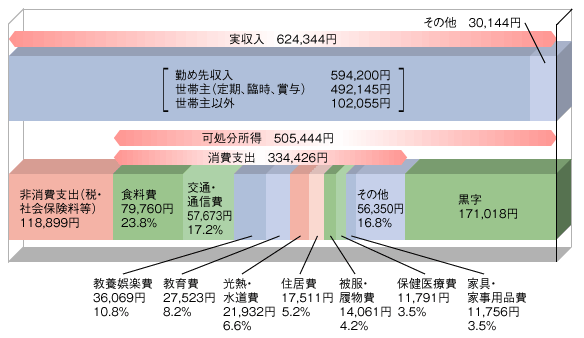 ���Ӽ礬40�����ʿ��Ū�ʲȷ׼��١�2�Ͱʾ�ζ�ϫ�����ӡ���ۡ�
