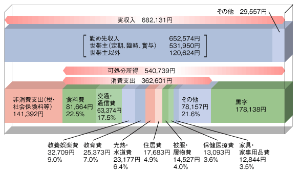 ���Ӽ礬50�����ʿ��Ū�ʲȷ׼��١�2�Ͱʾ�ζ�ϫ�����ӡ���ۡ�