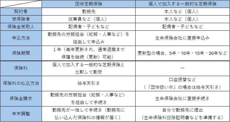 202504エッセイ資料