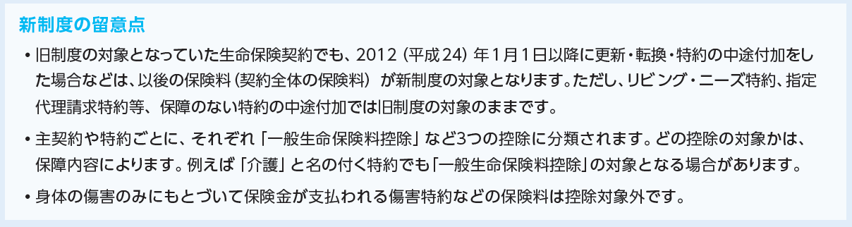 保険料控除新制度の留意点