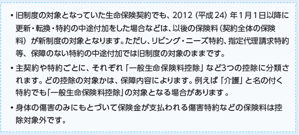 保険料控除新制度の留意点
