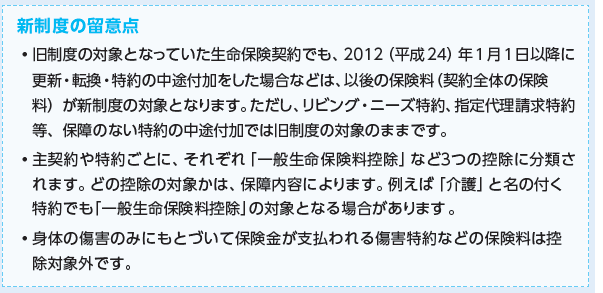 保険料控除新制度の留意点