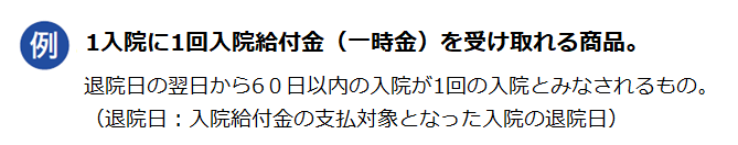 例：1入院に1回入院給付金(一時金)を受け取れる商品