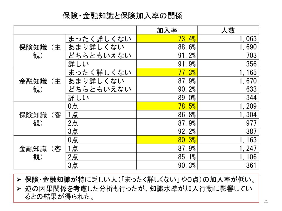 家森先生11