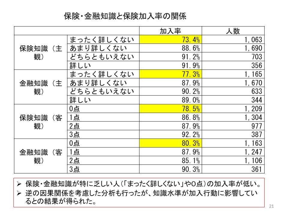 家森先生11