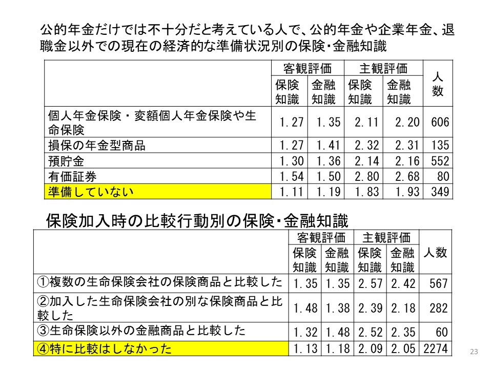 家森先生13