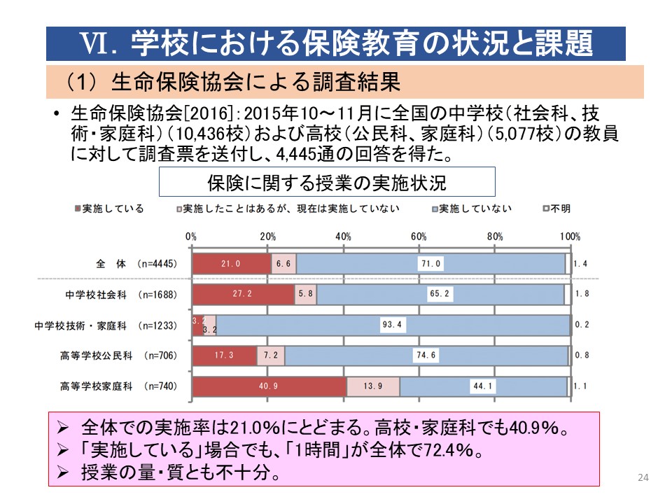 家森先生14