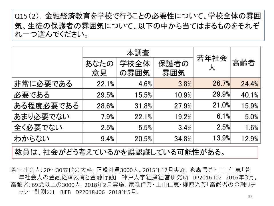 家森先生15