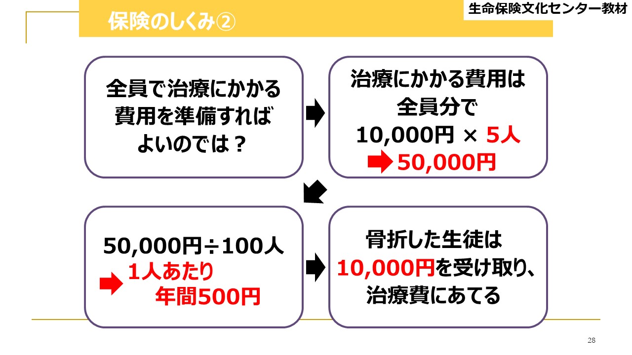 石川先生１9