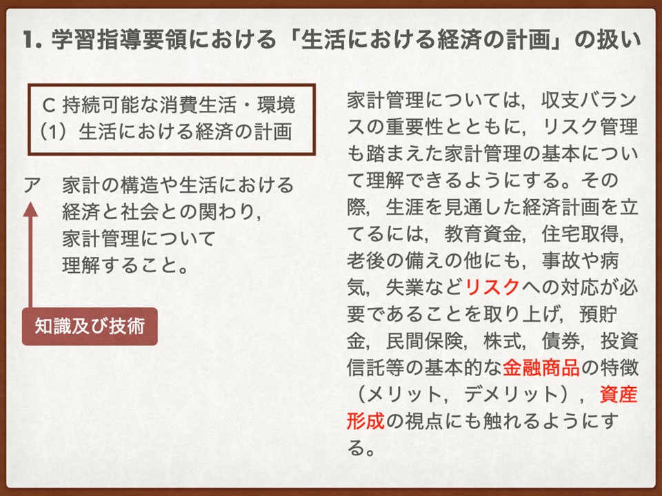 05-1_2023年教育の現場から_家庭科授業実践報告