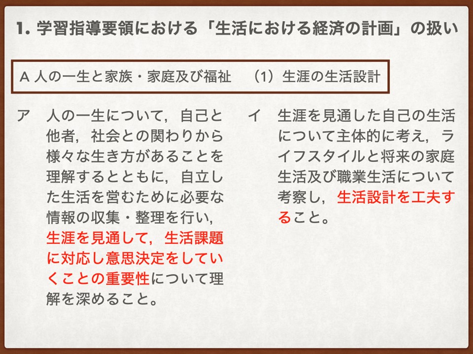 06_2023年教育の現場から_家庭科授業実践報告