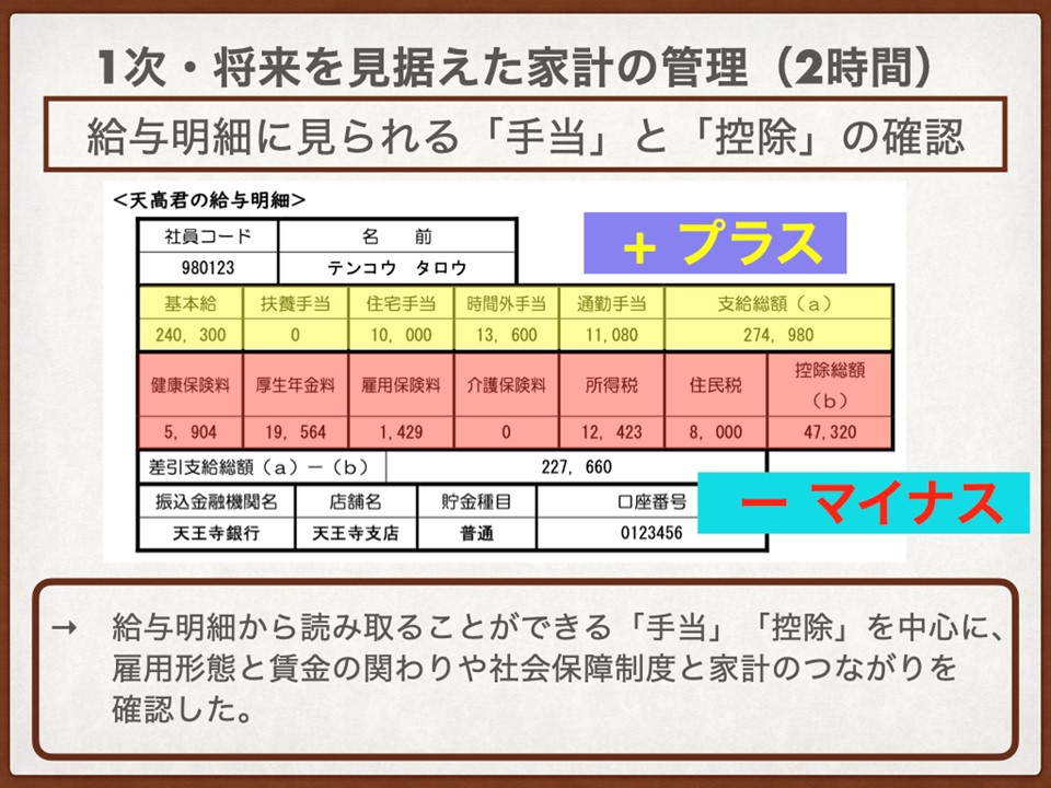 09_2023年教育の現場から_家庭科授業実践報告