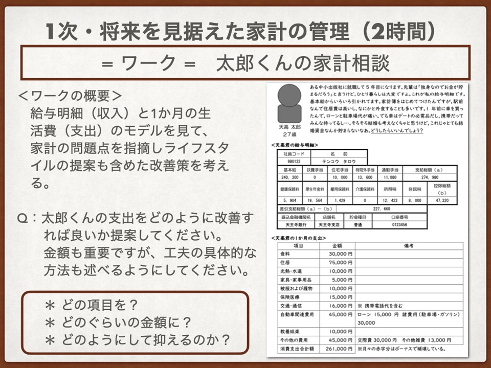 11_2023年教育の現場から_家庭科授業実践報告