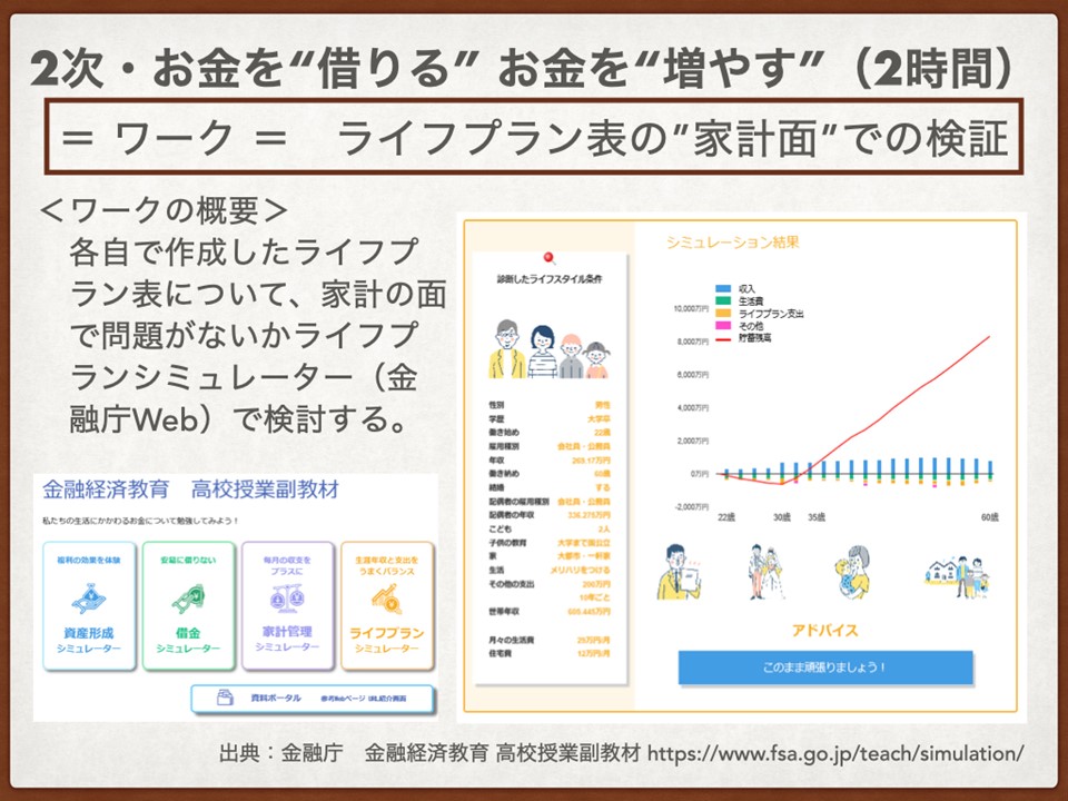 14_2023年教育の現場から_家庭科授業実践報告