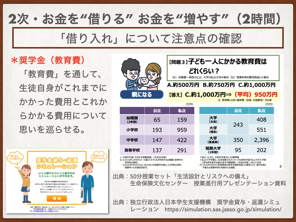 15_2023年教育の現場から_家庭科授業実践報告