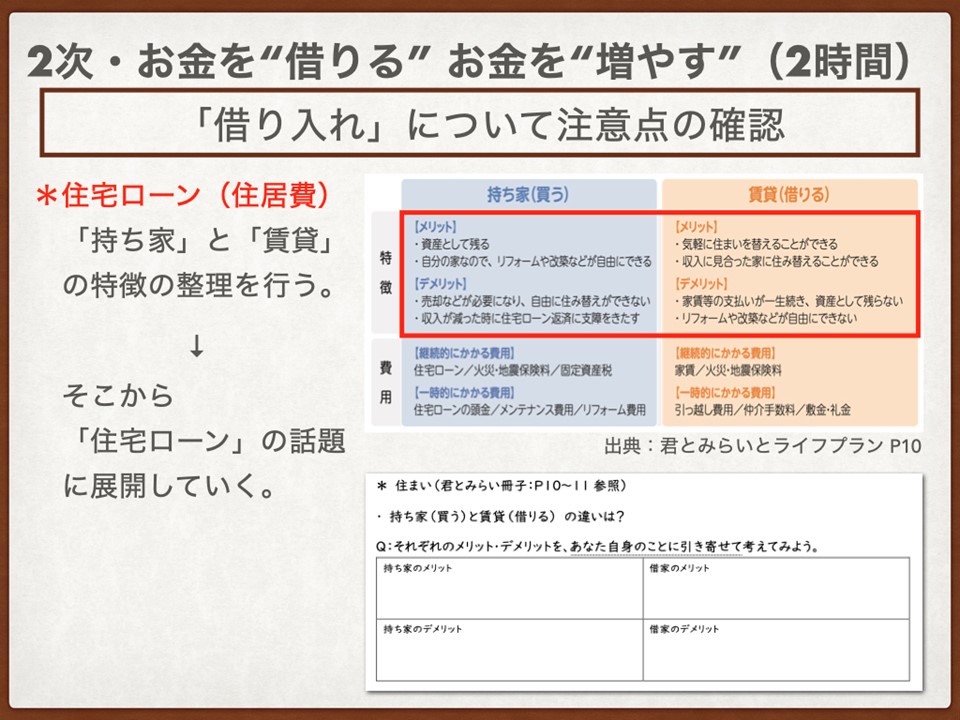 16_2023年教育の現場から_家庭科授業実践報告