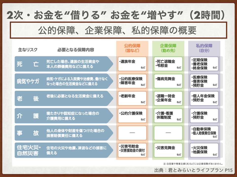 19_2023年教育の現場から_家庭科授業実践報告