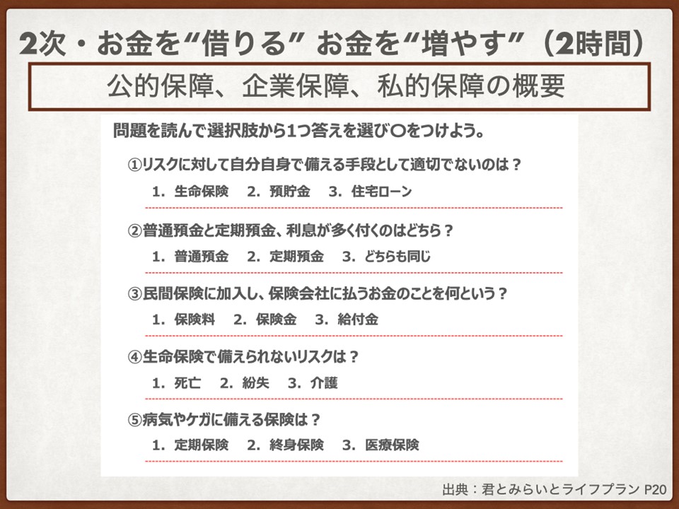 21_2023年教育の現場から_家庭科授業実践報告