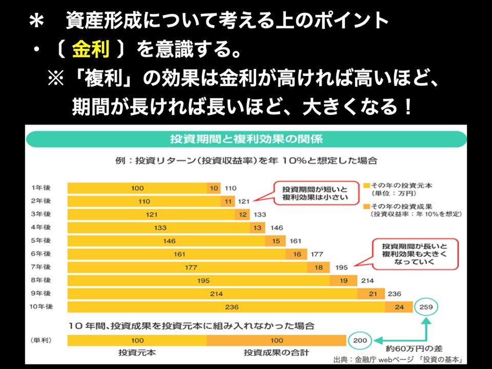 23_2023年教育の現場から_家庭科授業実践報告