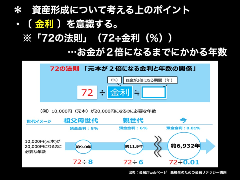 24_2023年教育の現場から_家庭科授業実践報告