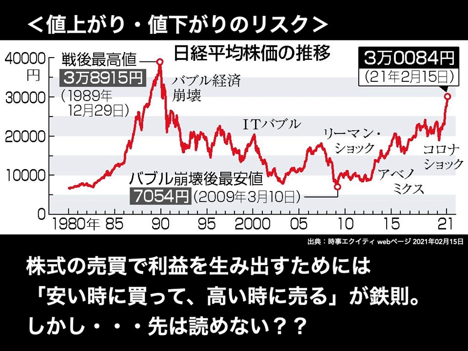 25_2023年教育の現場から_家庭科授業実践報告