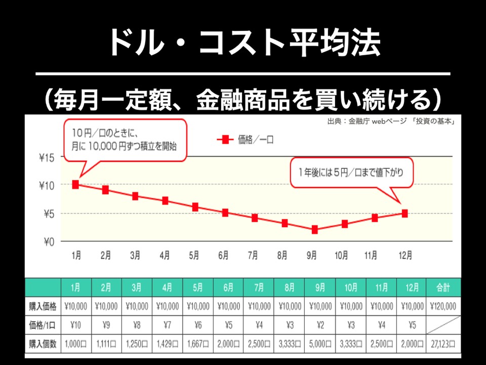 26_2023年教育の現場から_家庭科授業実践報告