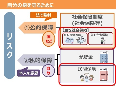 2024年度「成年になるということ」授業実践（吉川先生） _32