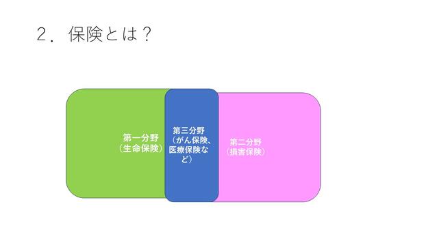 2025年度基調講演（浅井先生）_10