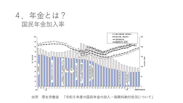 2025年度基調講演（浅井先生）_22