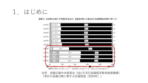 2025年度基調講演（浅井先生）_5