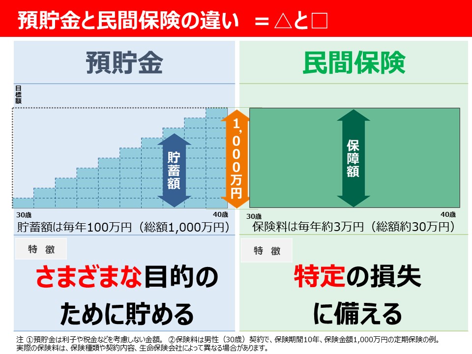 佐々木先生スライド21