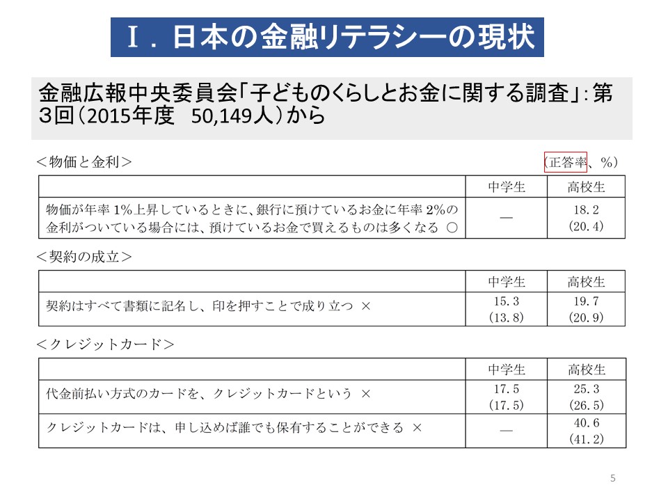 家森先生2