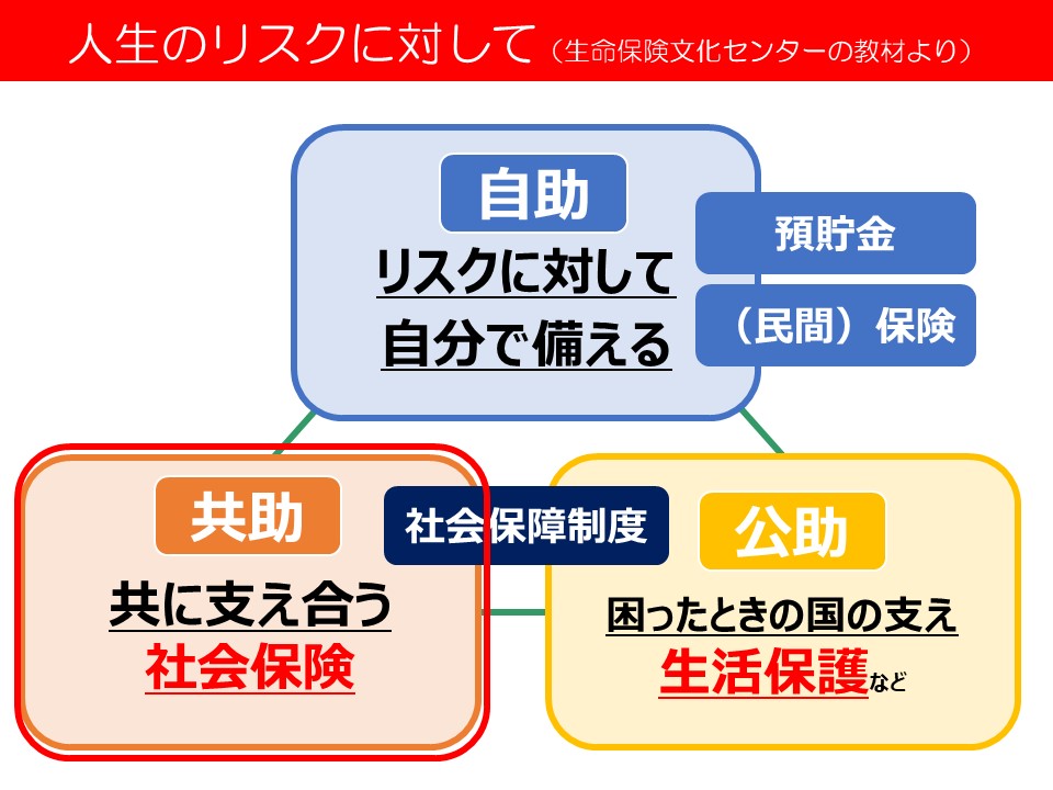 佐々木先生スライド7