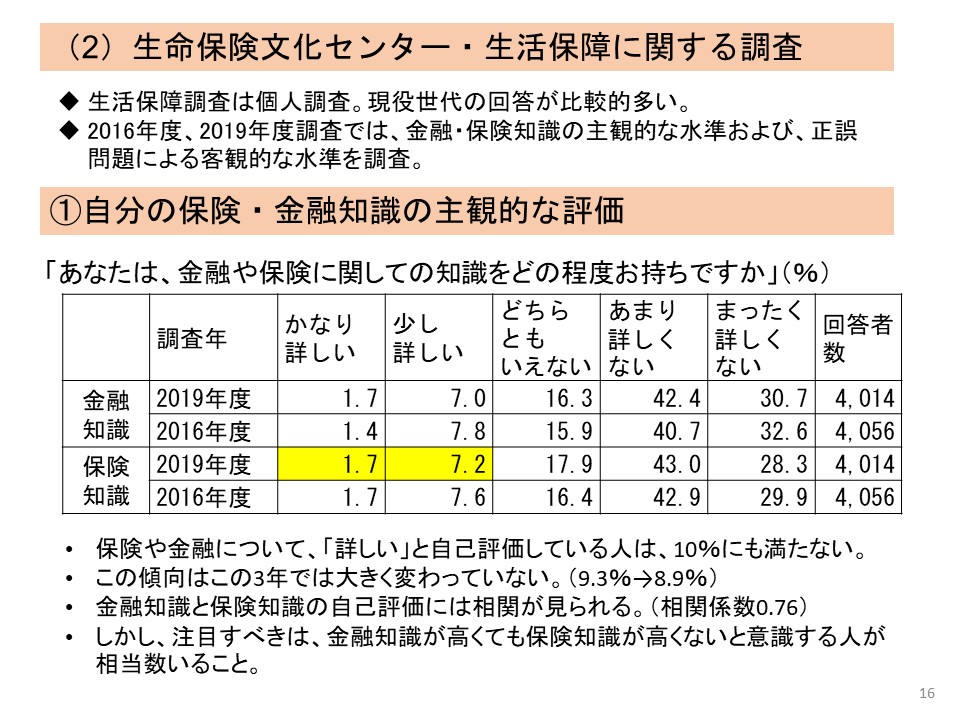 家森先生7