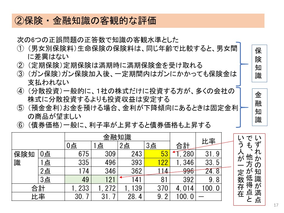 家森先生8