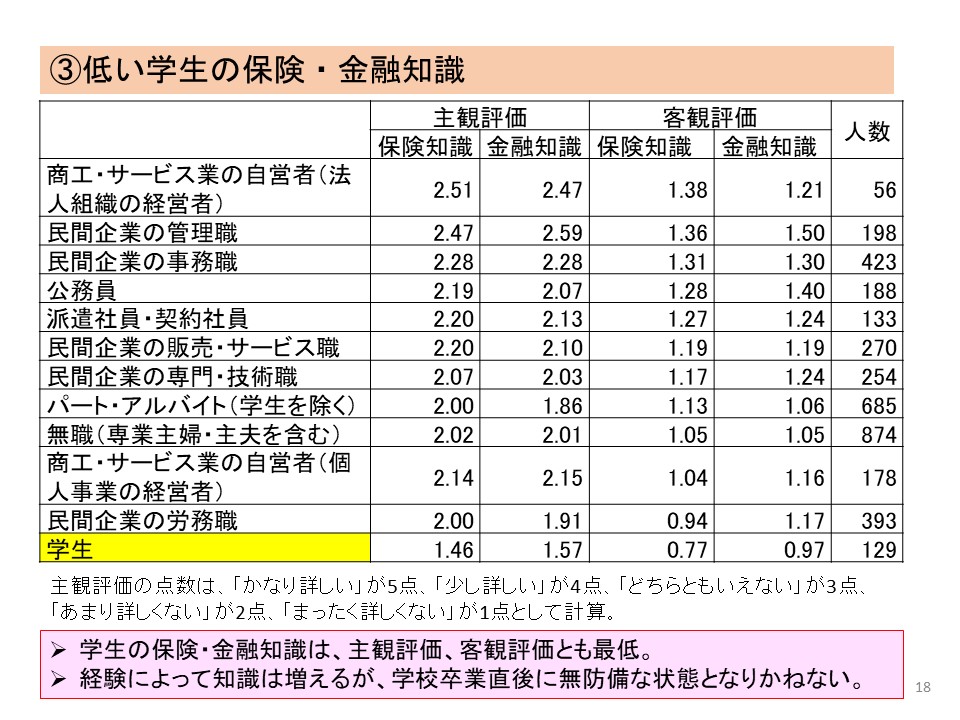 家森先生9