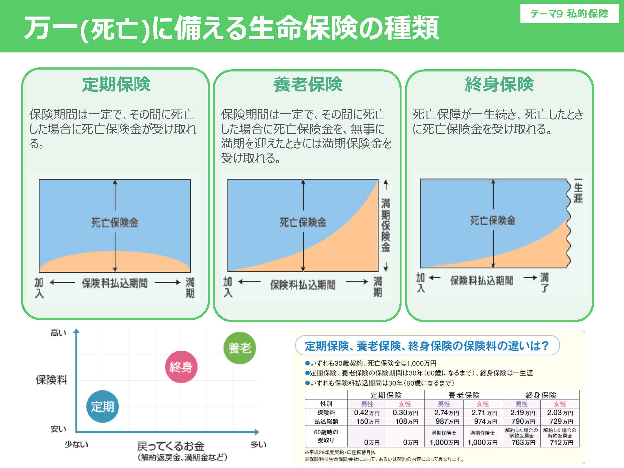 9班_発表スライド1