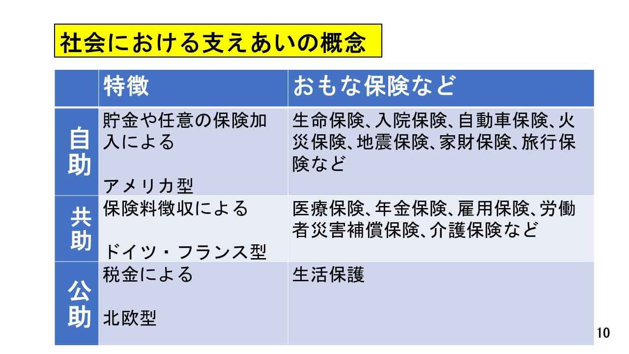 スライド10（原田先生）
