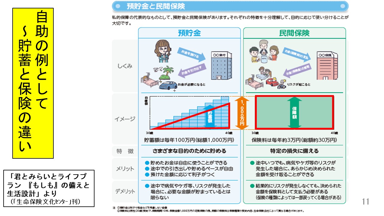 スライド11（原田先生）