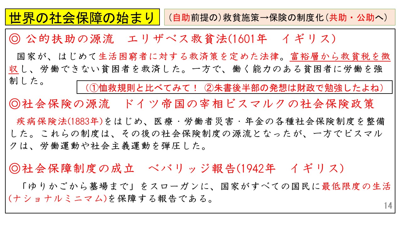 スライド14（原田先生）