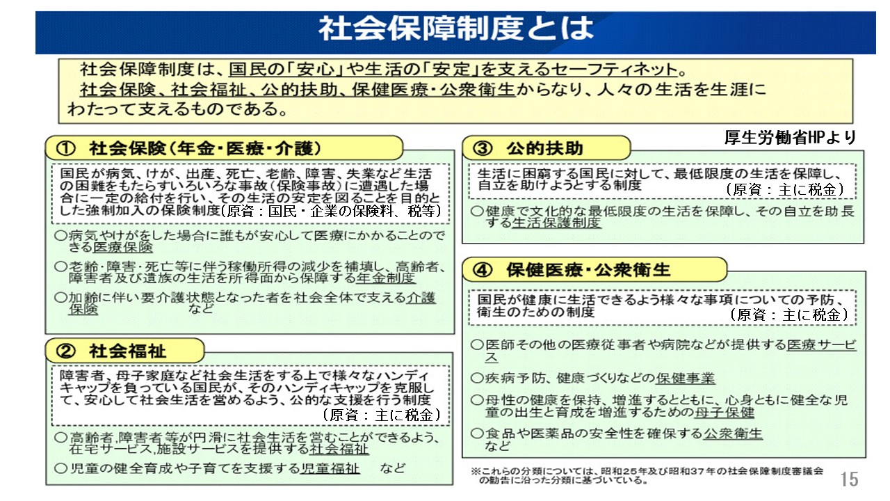 スライド15（原田先生）