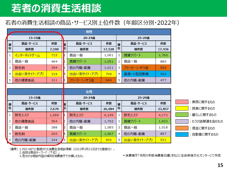 2024年度「成年になるということ」授業実践（吉川先生）_015
