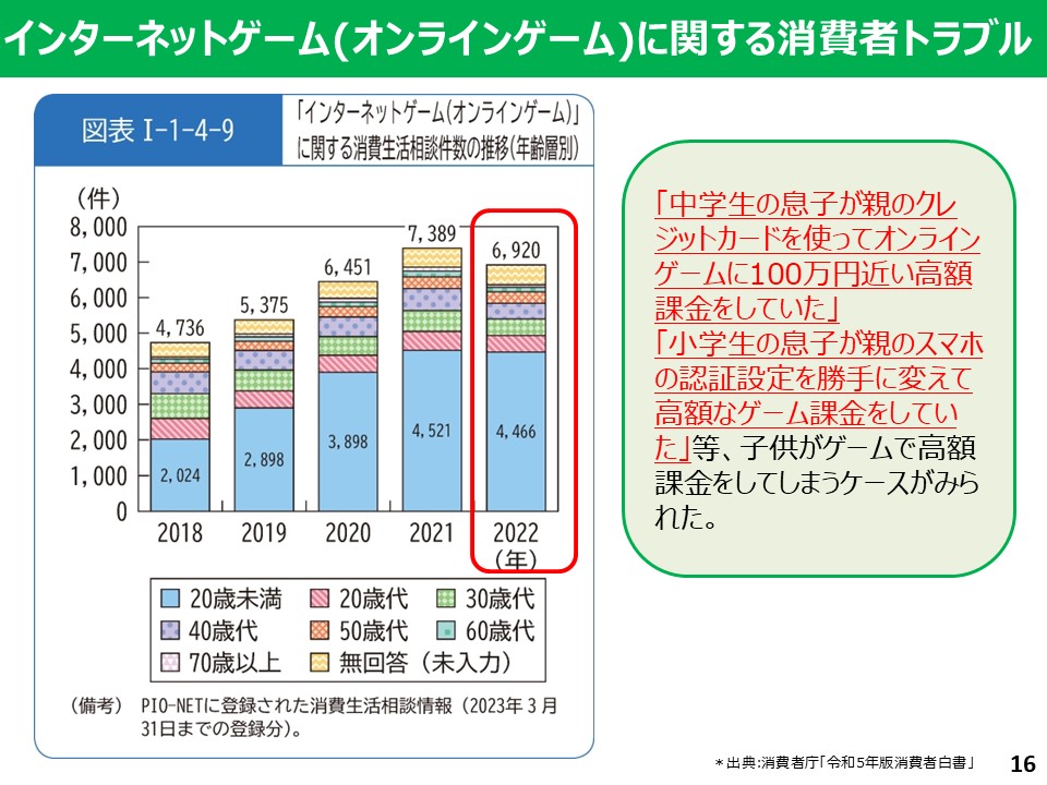 2024年度「成年になるということ」授業実践（吉川先生）_016
