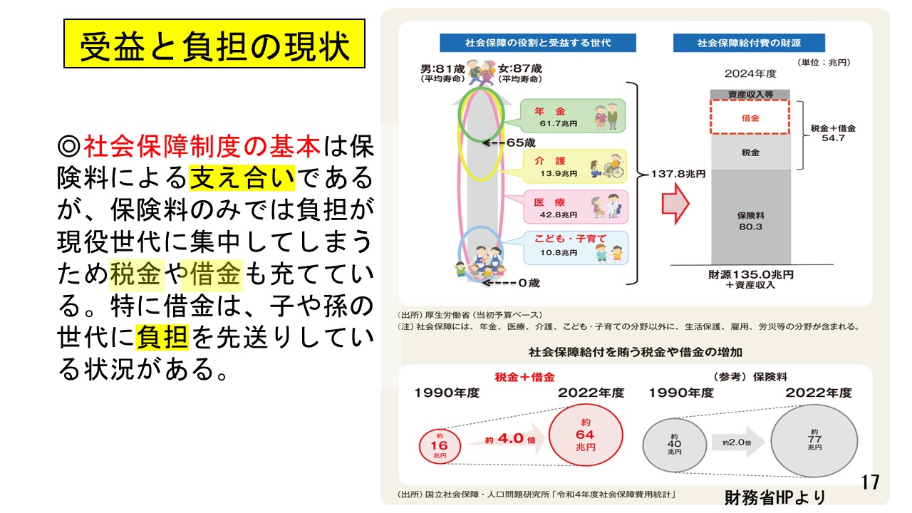 スライド17（原田先生）
