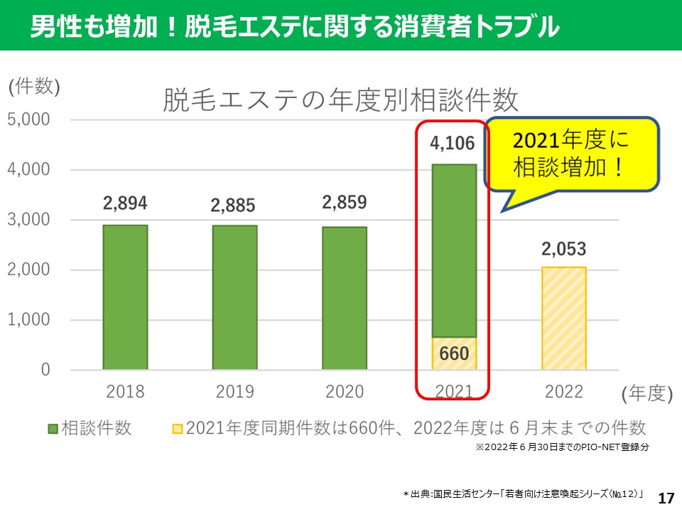 2024年度「成年になるということ」授業実践（吉川先生）_017