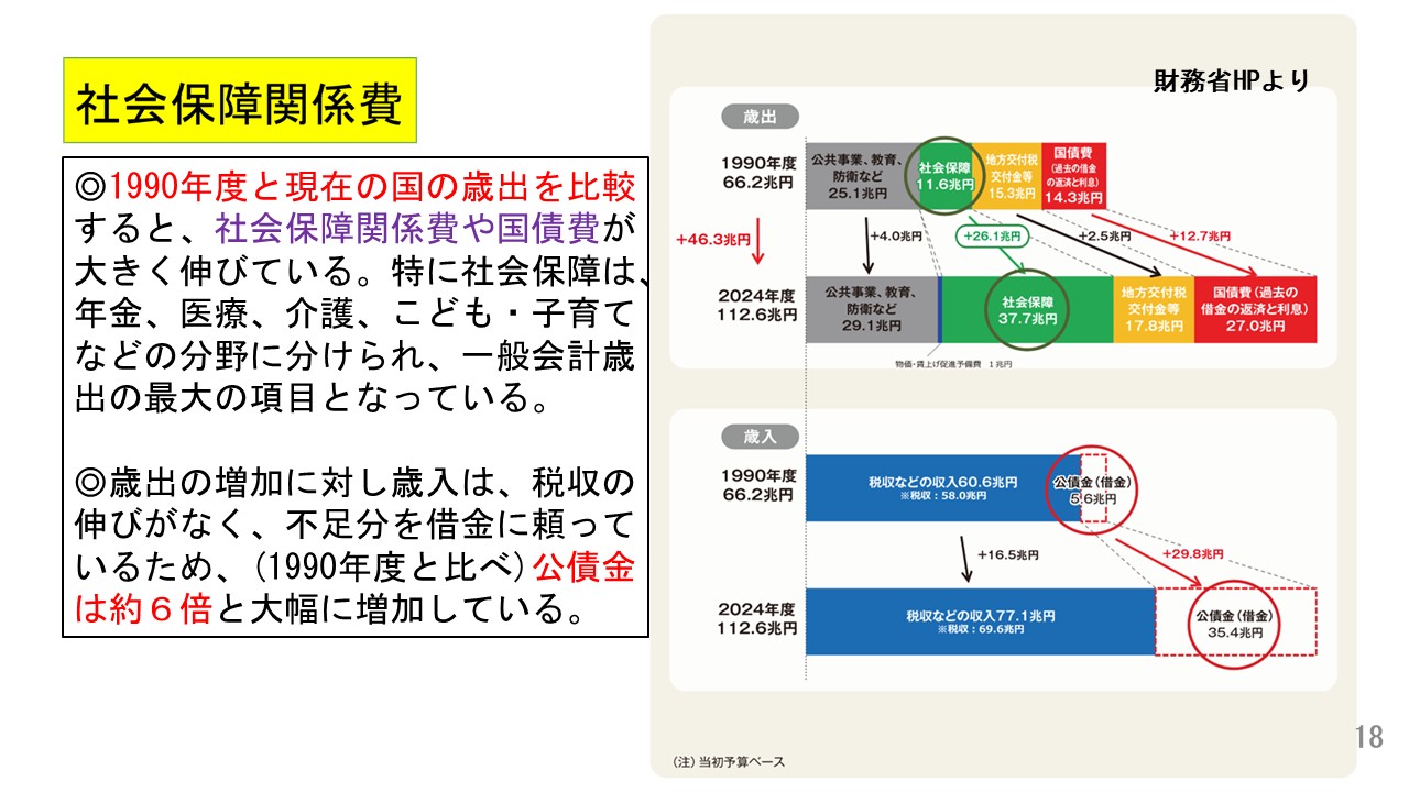 スライド18（原田先生）