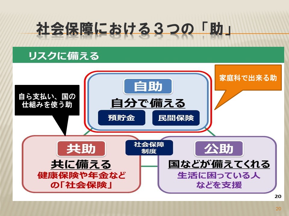 スライド20（三野先生）