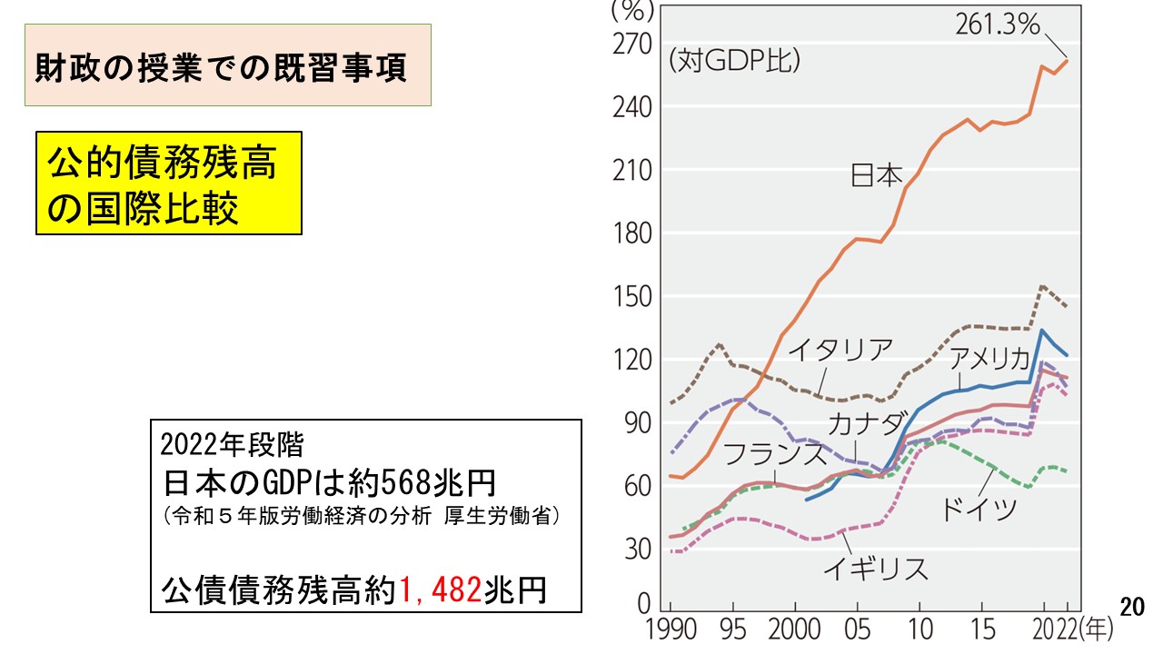 スライド20（原田先生）