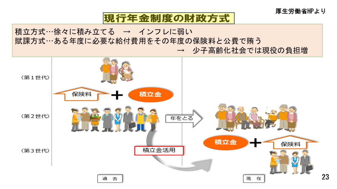 スライド23（原田先生）
